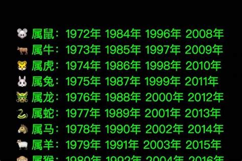 2007属相|2007年出生的属什么 2007年是什么生肖